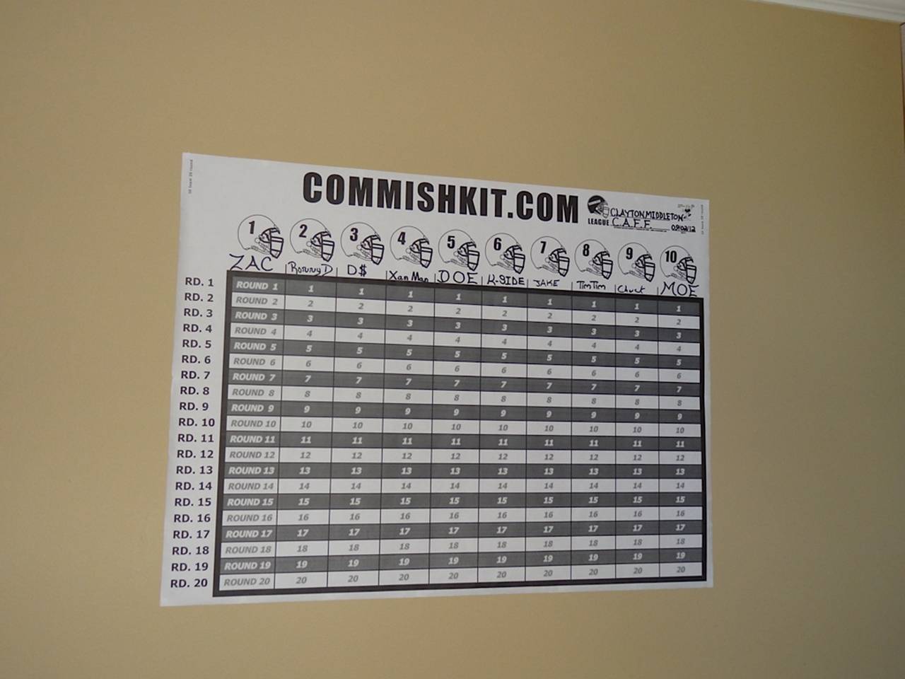 Central Arkansas' Fantasy Finest